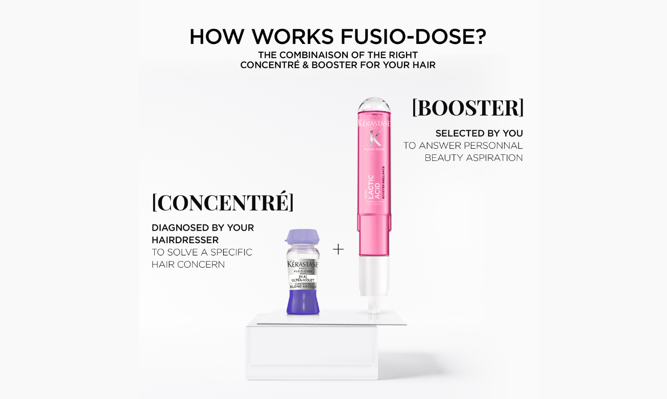 ¿Cómo funciona Fusio Dose?
